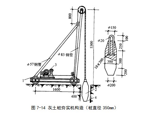 金牛挤密桩地基
